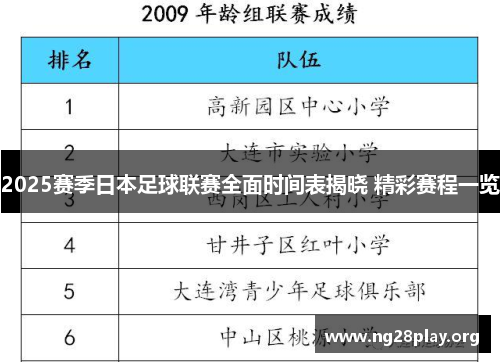 2025赛季日本足球联赛全面时间表揭晓 精彩赛程一览