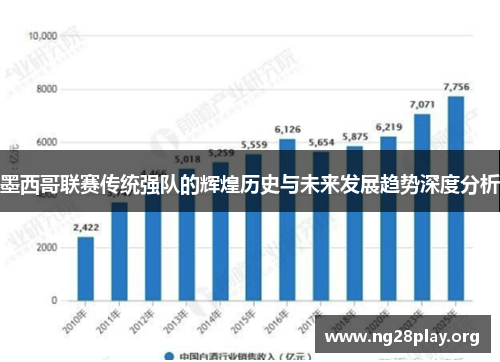 墨西哥联赛传统强队的辉煌历史与未来发展趋势深度分析