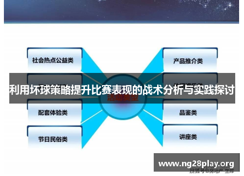 利用坏球策略提升比赛表现的战术分析与实践探讨