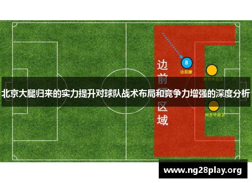 北京大腿归来的实力提升对球队战术布局和竞争力增强的深度分析