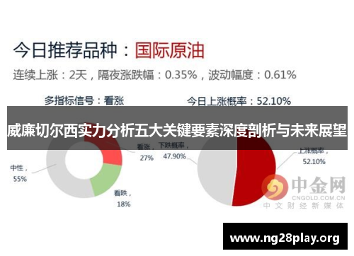 威廉切尔西实力分析五大关键要素深度剖析与未来展望
