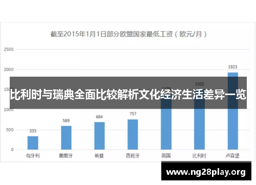 比利时与瑞典全面比较解析文化经济生活差异一览