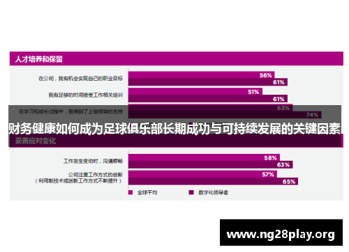 财务健康如何成为足球俱乐部长期成功与可持续发展的关键因素 财务健康如何成为足球俱乐部长期成功与可持续发展的关键因素