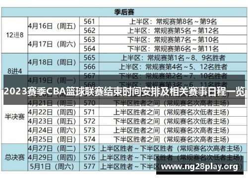 2023赛季CBA篮球联赛结束时间安排及相关赛事日程一览 2023赛季CBA篮球联赛结束时间安排及相关赛事日程一览