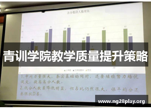 青训学院教学质量提升策略